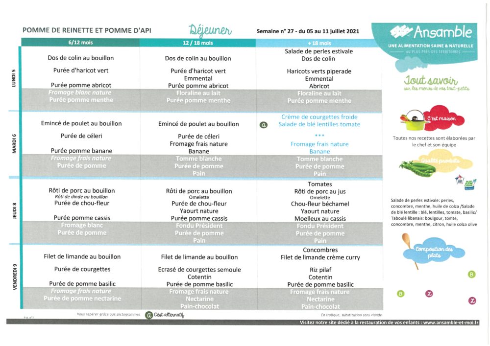 Semaine 27