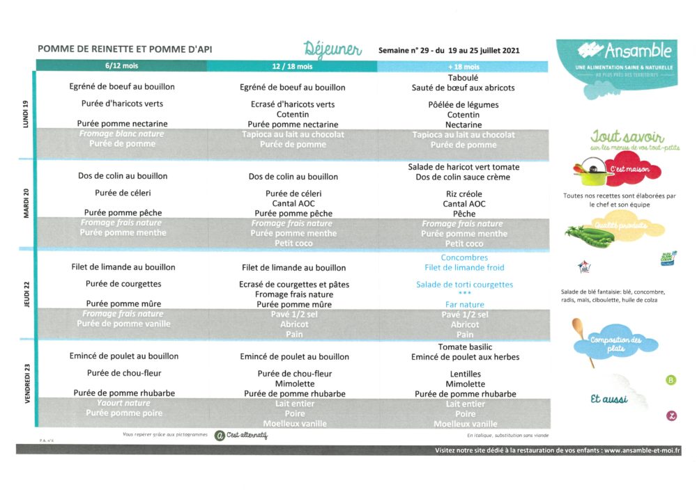 Semaine 29